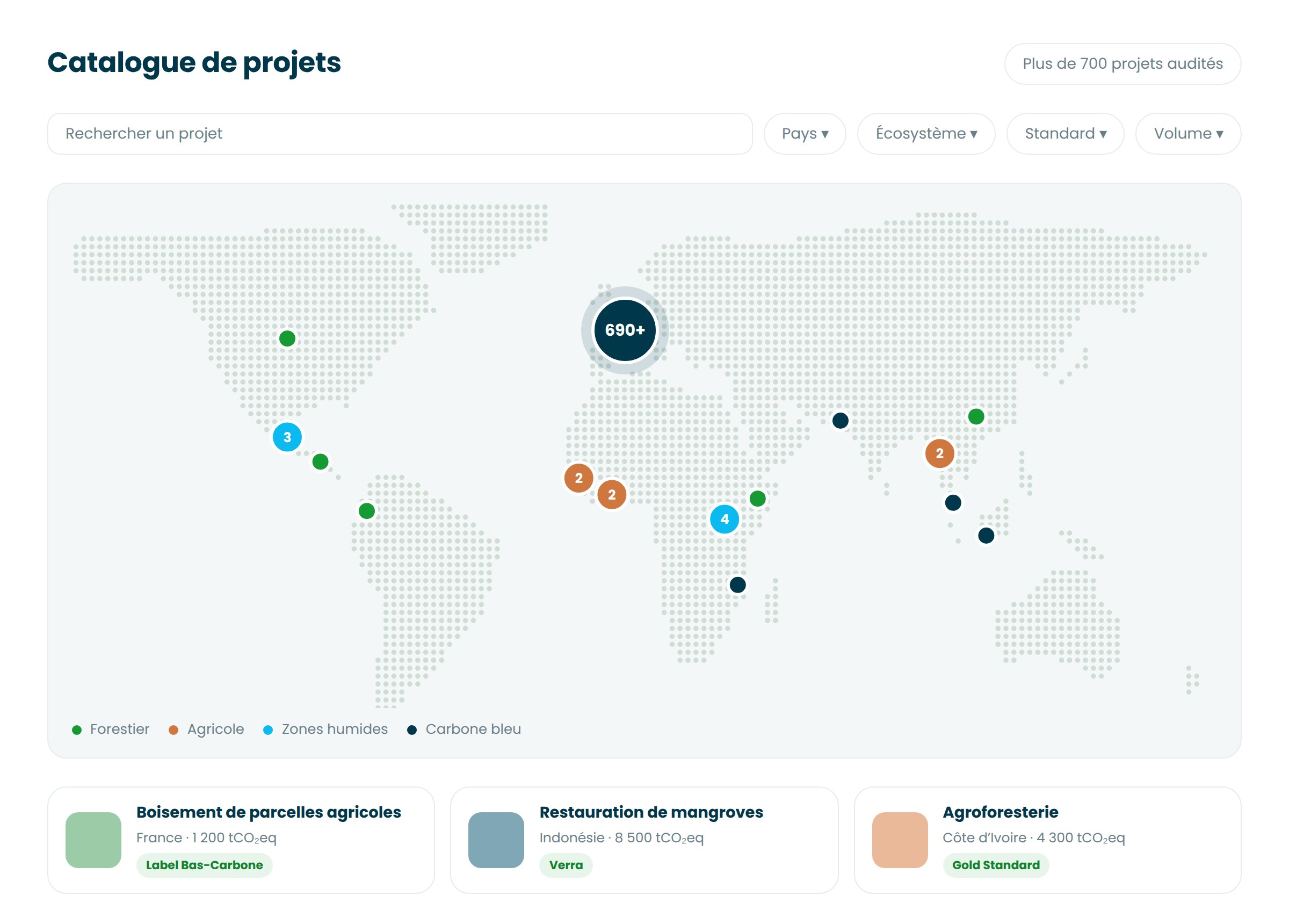 Capture de la plateforme : catalogue de projets et carte de France